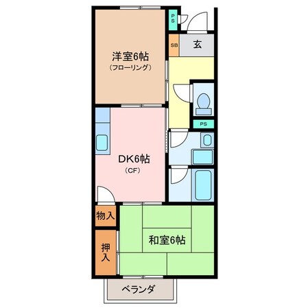 松ケ崎駅 徒歩5分 2階の物件間取画像